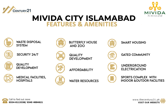 Mivida City Islamabad