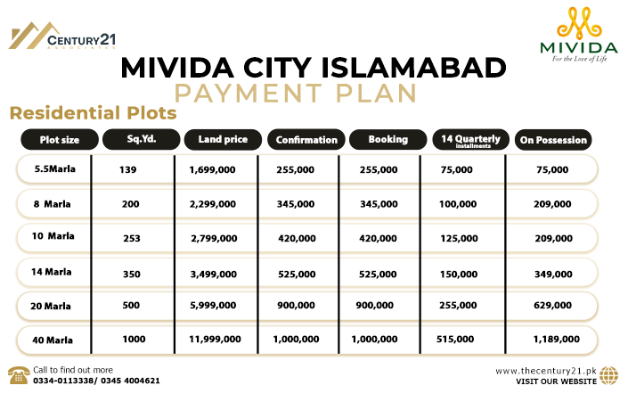 Mivida City Islamabad