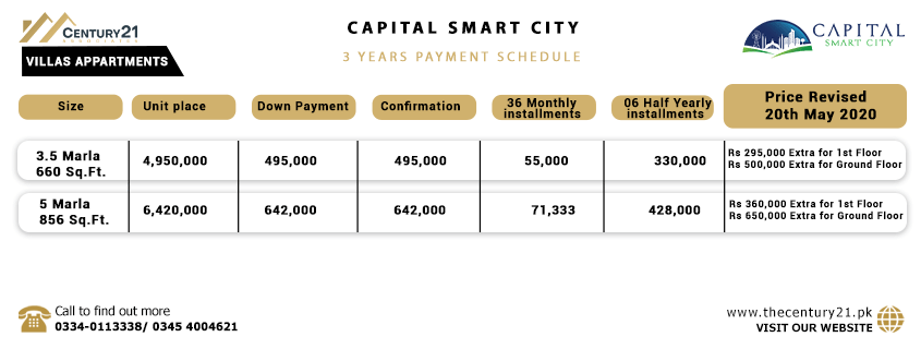 Capital Smart City Islamabad