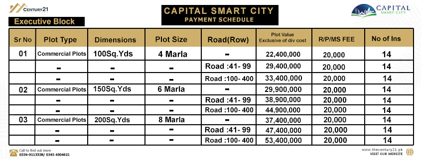 Capital Smart City Islamabad