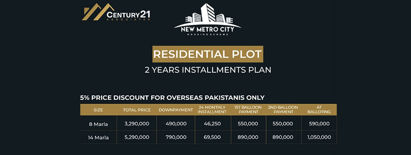 New metro city payment plan