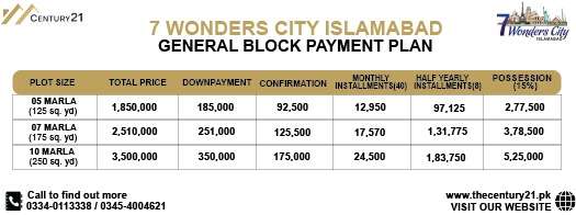 Seven Wonders City Islamabad