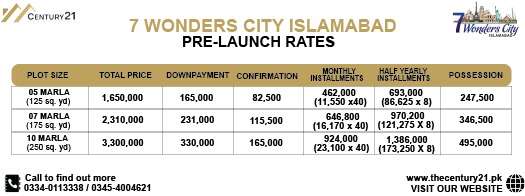 Seven Wonders City Islamabad