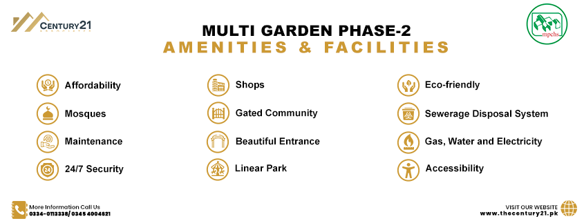 Multi Gardens Phase 2