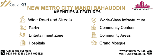 NEW METRO CITY MANDIBAHAUDIN