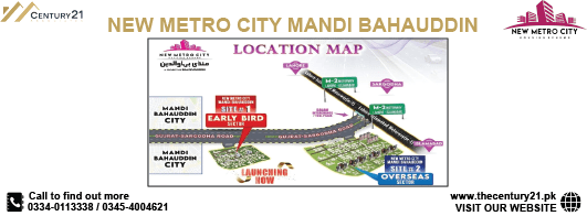 NEW METRO CITY MANDIBAHAUDIN