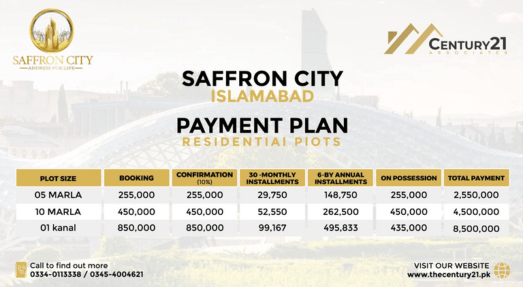 Saffron City Islamabad