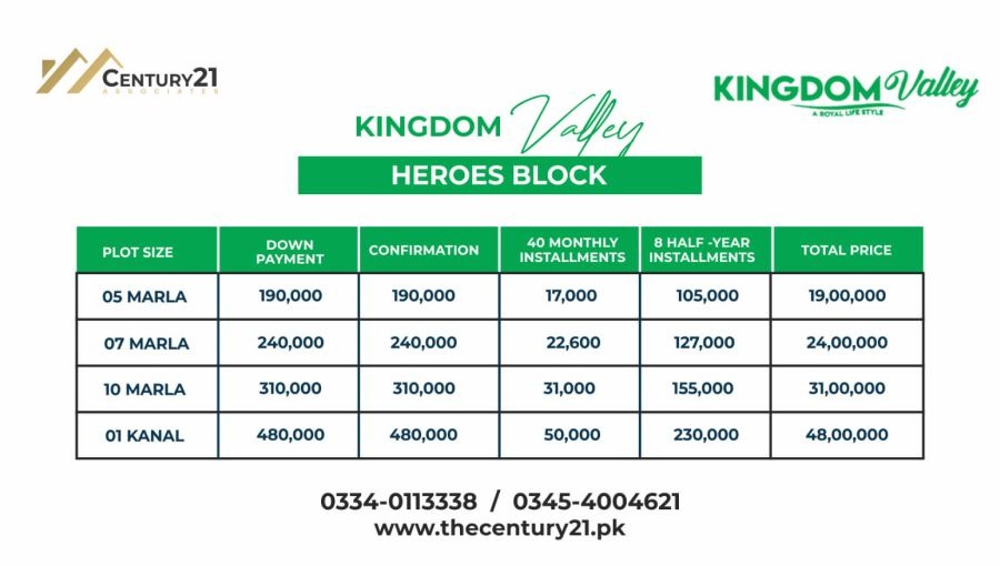 Kingdom Valley Heroes Block