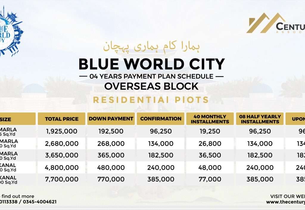 Blue World City General and Overseas Block