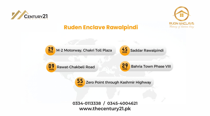 Rudn Enclave Rawalpindi