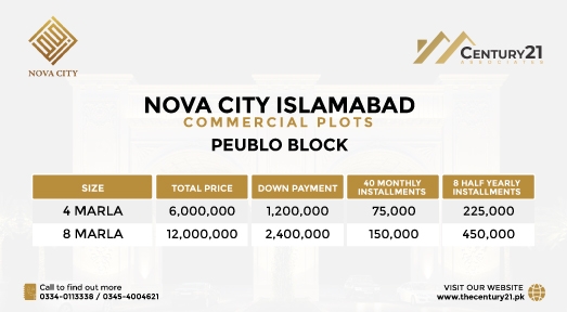 Nova City Islamabad