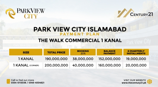 Park View City Commercial-Downtown