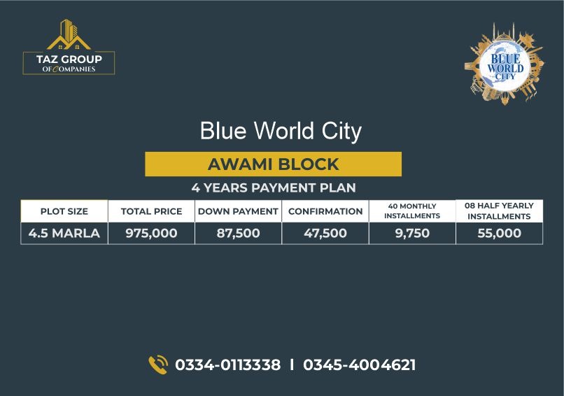 Blue World City Islamabad Awami Block's updated payment plan for 2024.