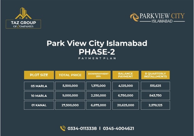 Park View City Phase 2