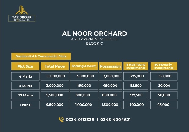 Al-Noor Orchard