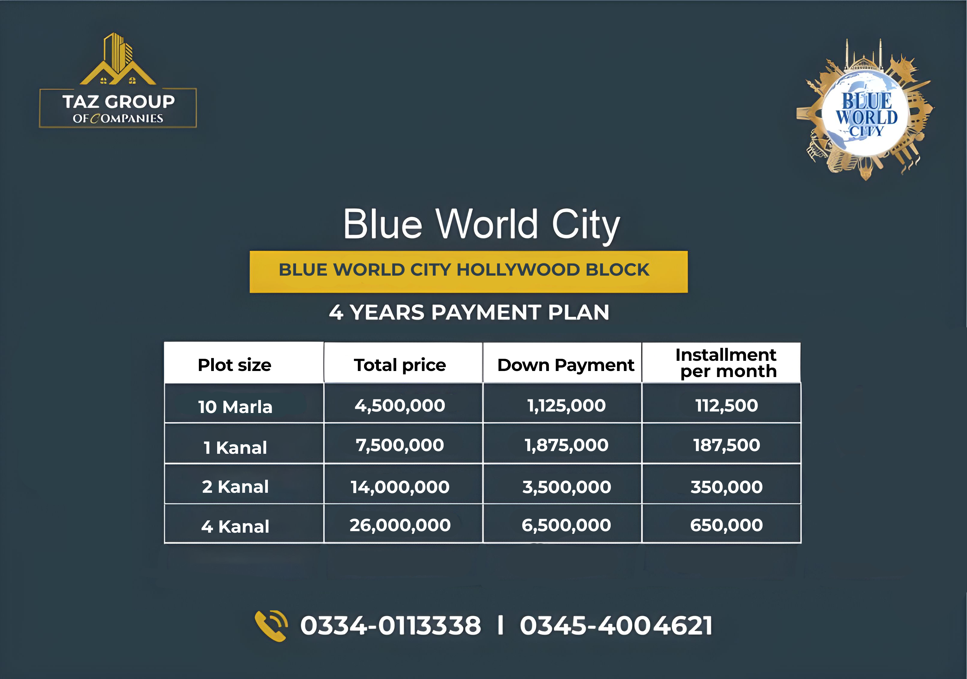 Blue World City Islamabad Hollywood Block Payment Plan.