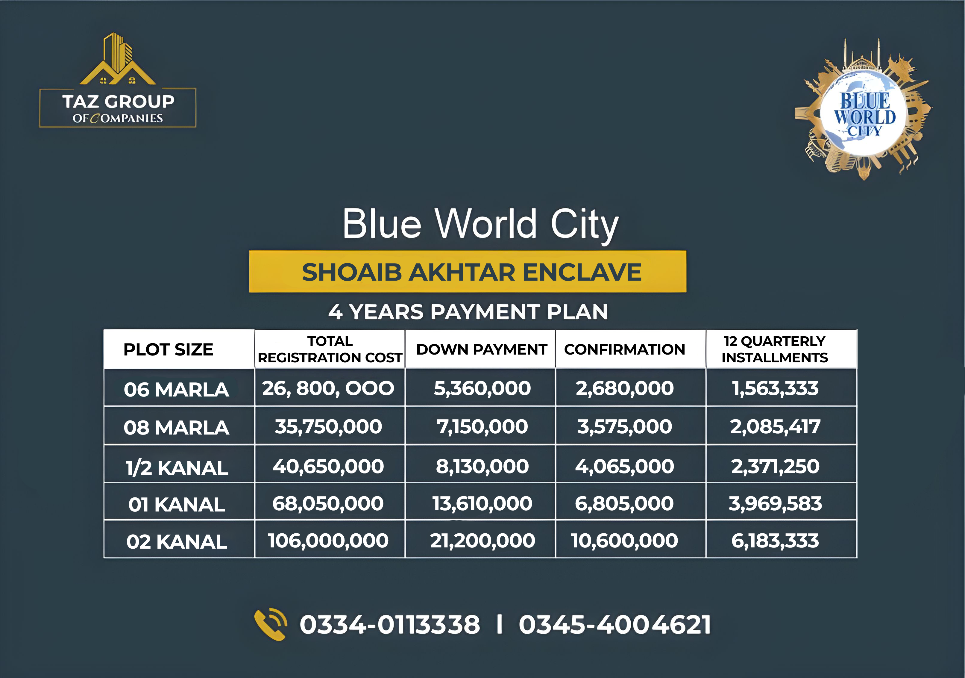 Blue World City Islamabad Shoaib Akhter Enclave Payment Plan.