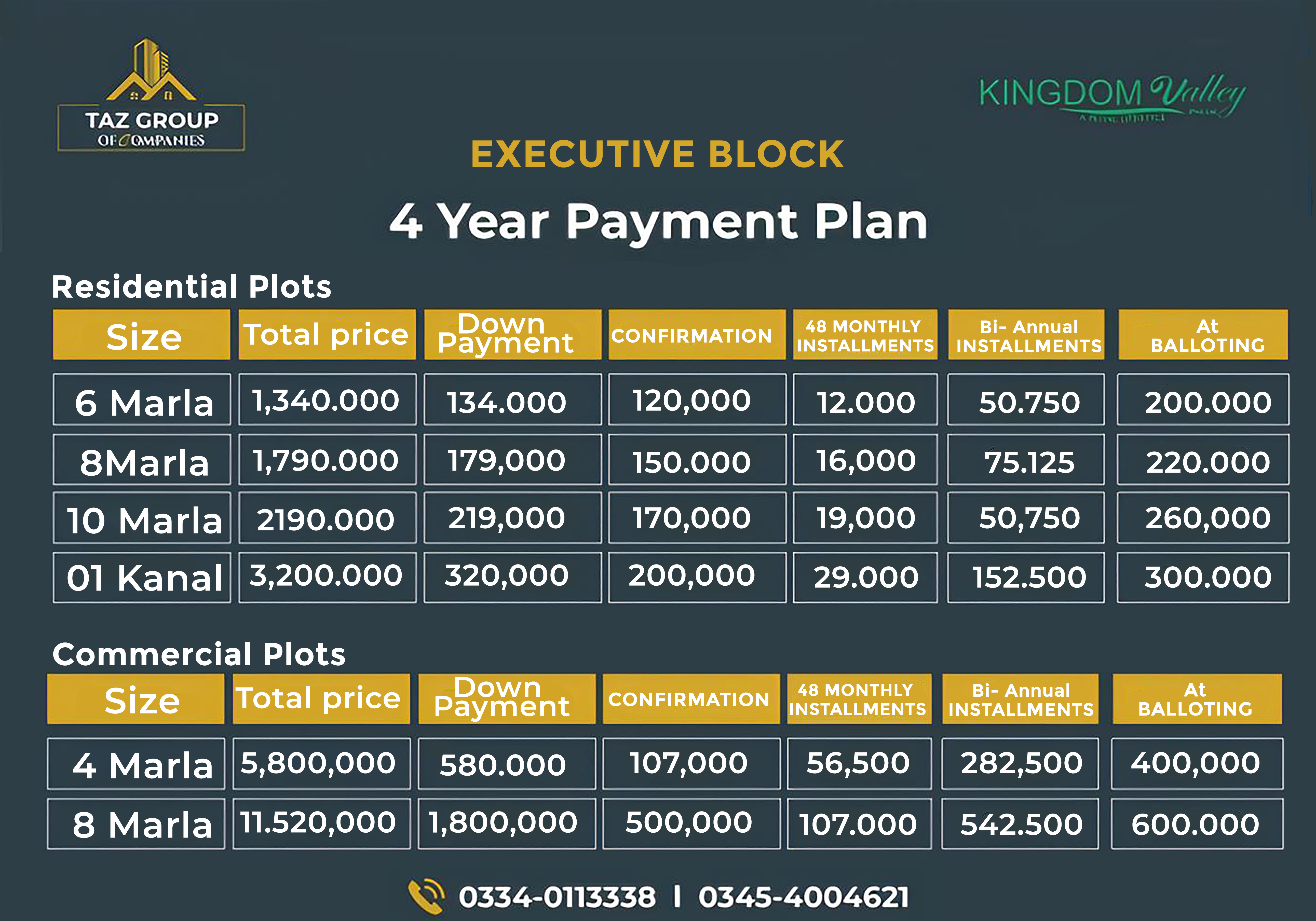 Kingdom Valley Islamabad Executive Block Payment Plan for 2024.