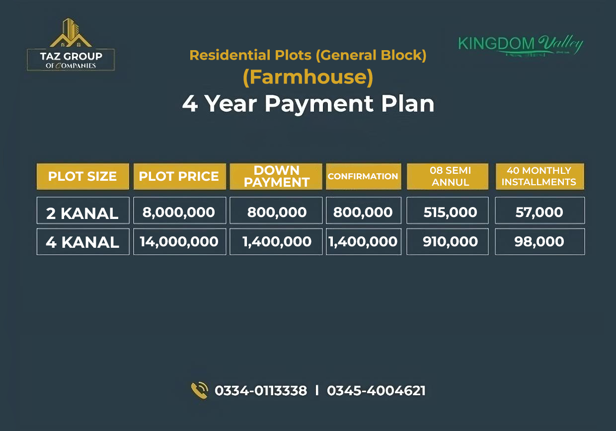 Kingdom Valley Islamabad Farm Houses Payment Plan for 2024.