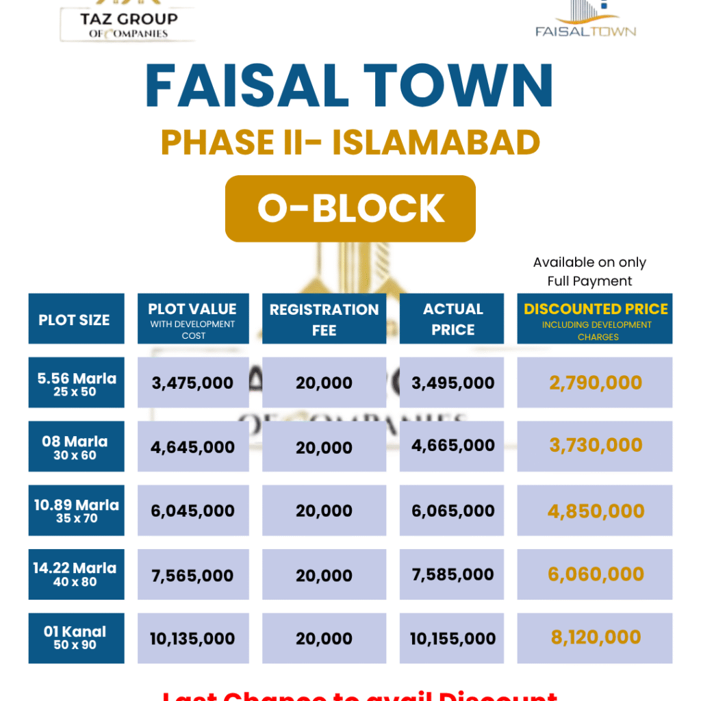 Faisal Town Phase 2 Sector O Block Payment Plan
