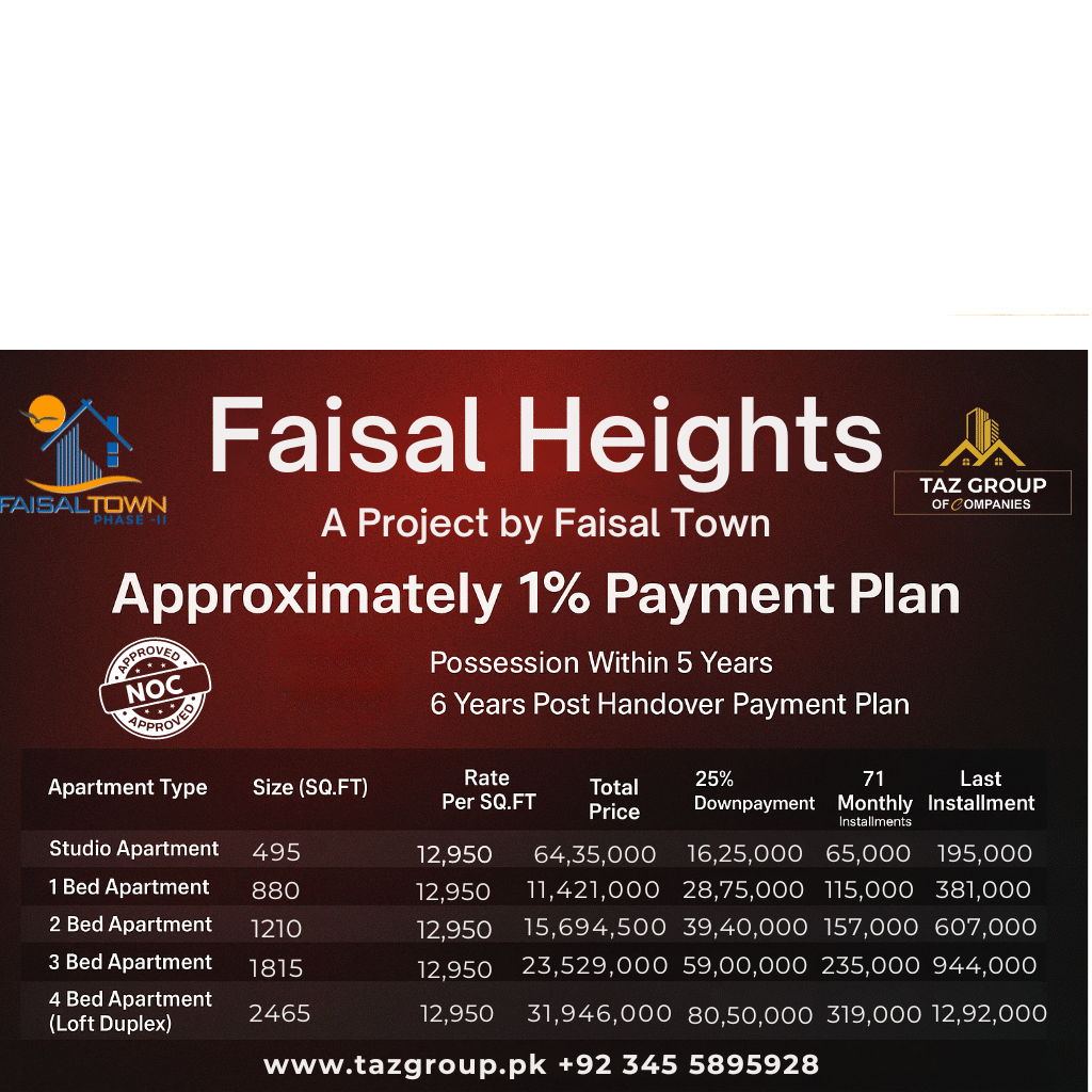 Faisal heights | Faisal town islamabad | Apartments for sale