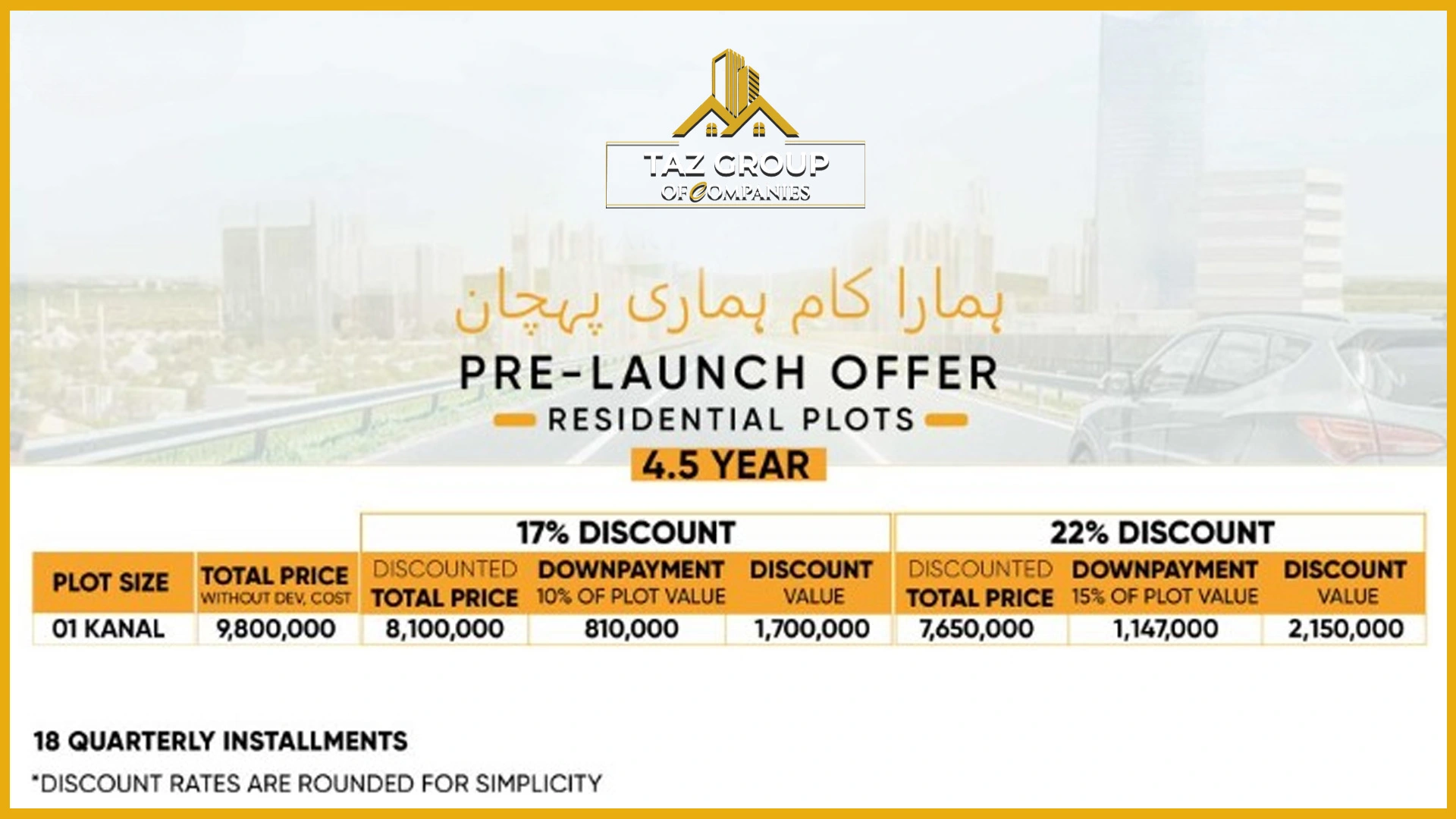 capital smart city phase 3 1 kanal