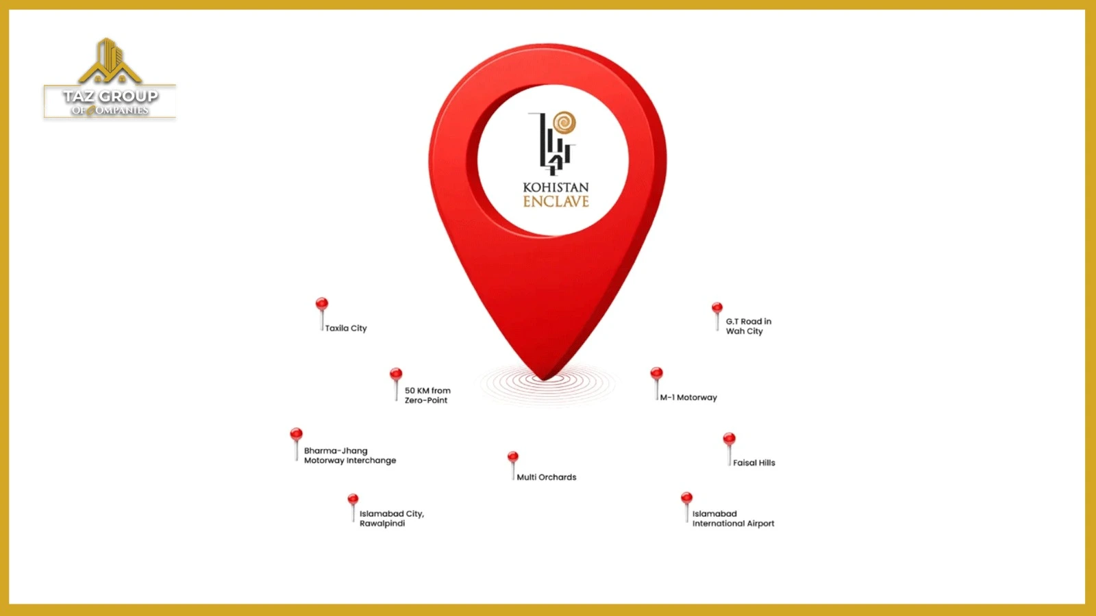 Kohistan Enclave Location Map