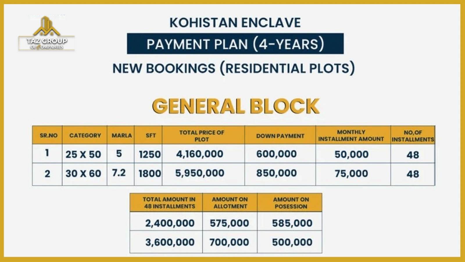 Kohistan Enclave Plot for Sale