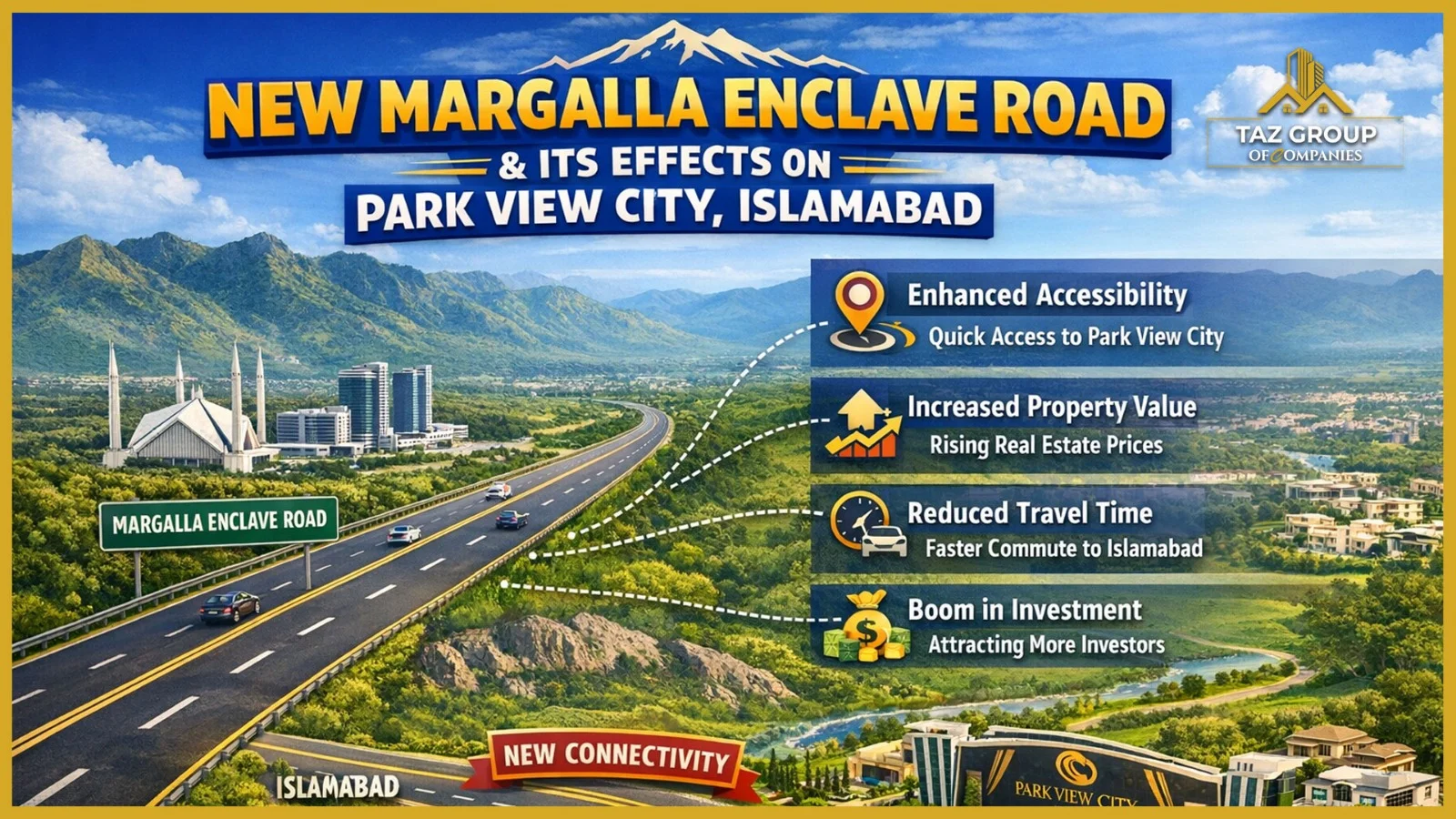 New Margalla Enclave Road Effects on Park View City