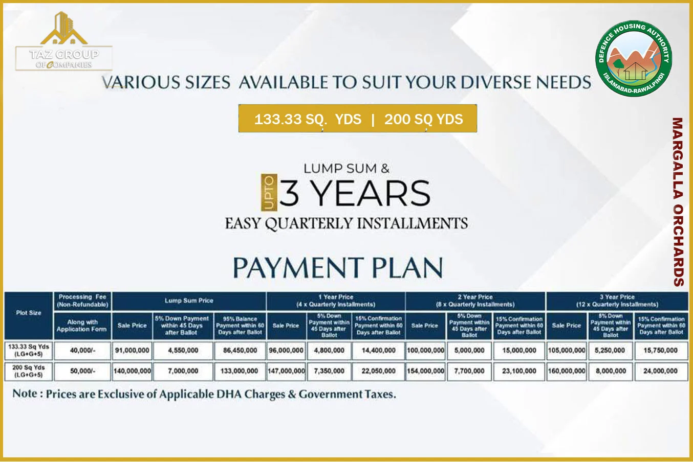 margalla-orchards-payment plan