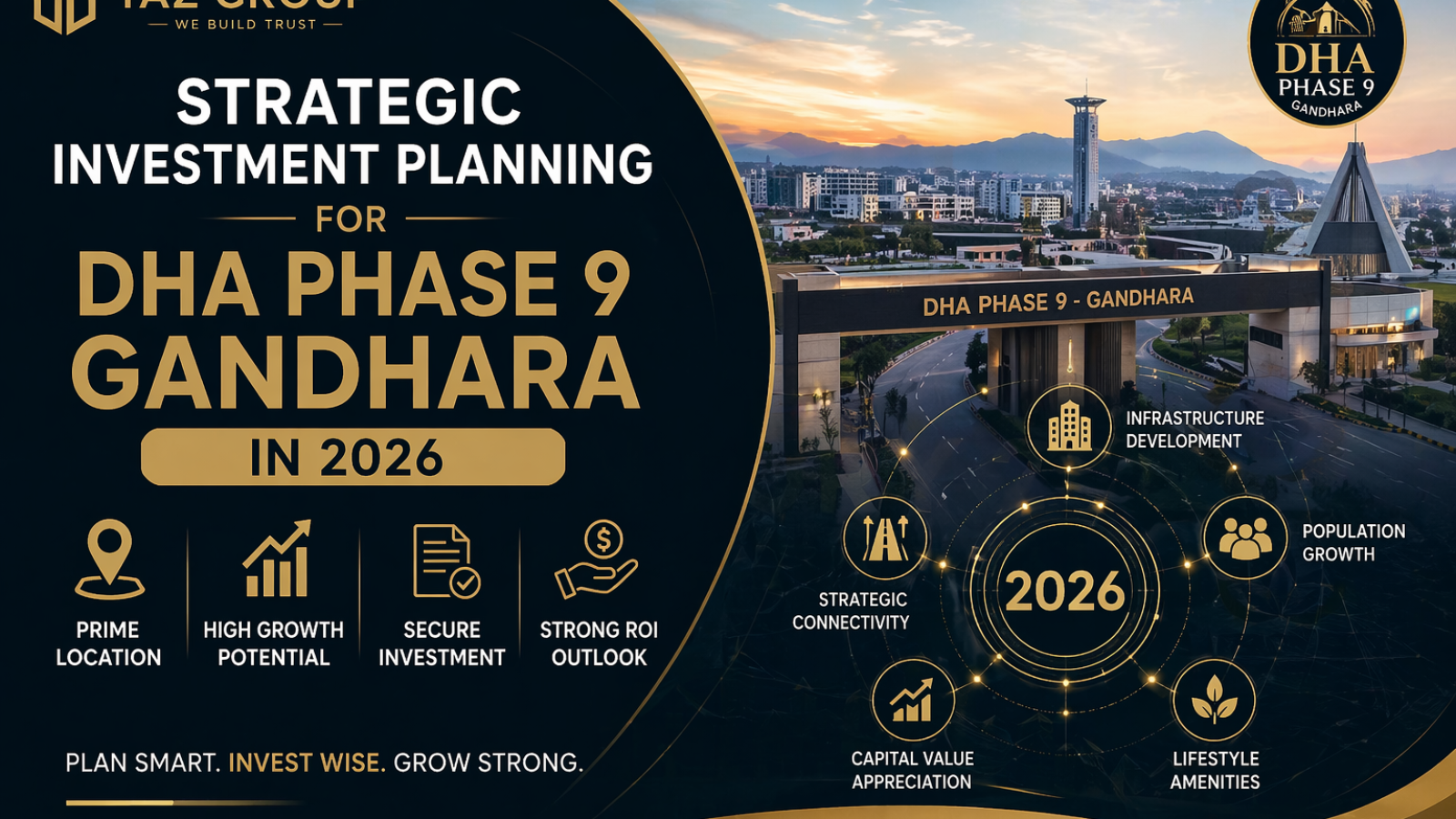 Strategic Investment Planning for DHA Phase 9 Gandhara in 2026