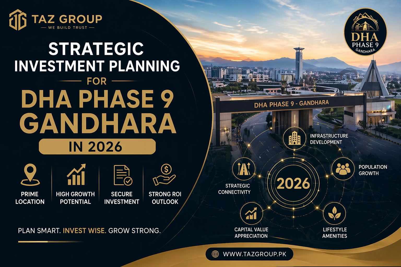 Strategic Investment Planning for DHA Phase 9 Gandhara in 2026