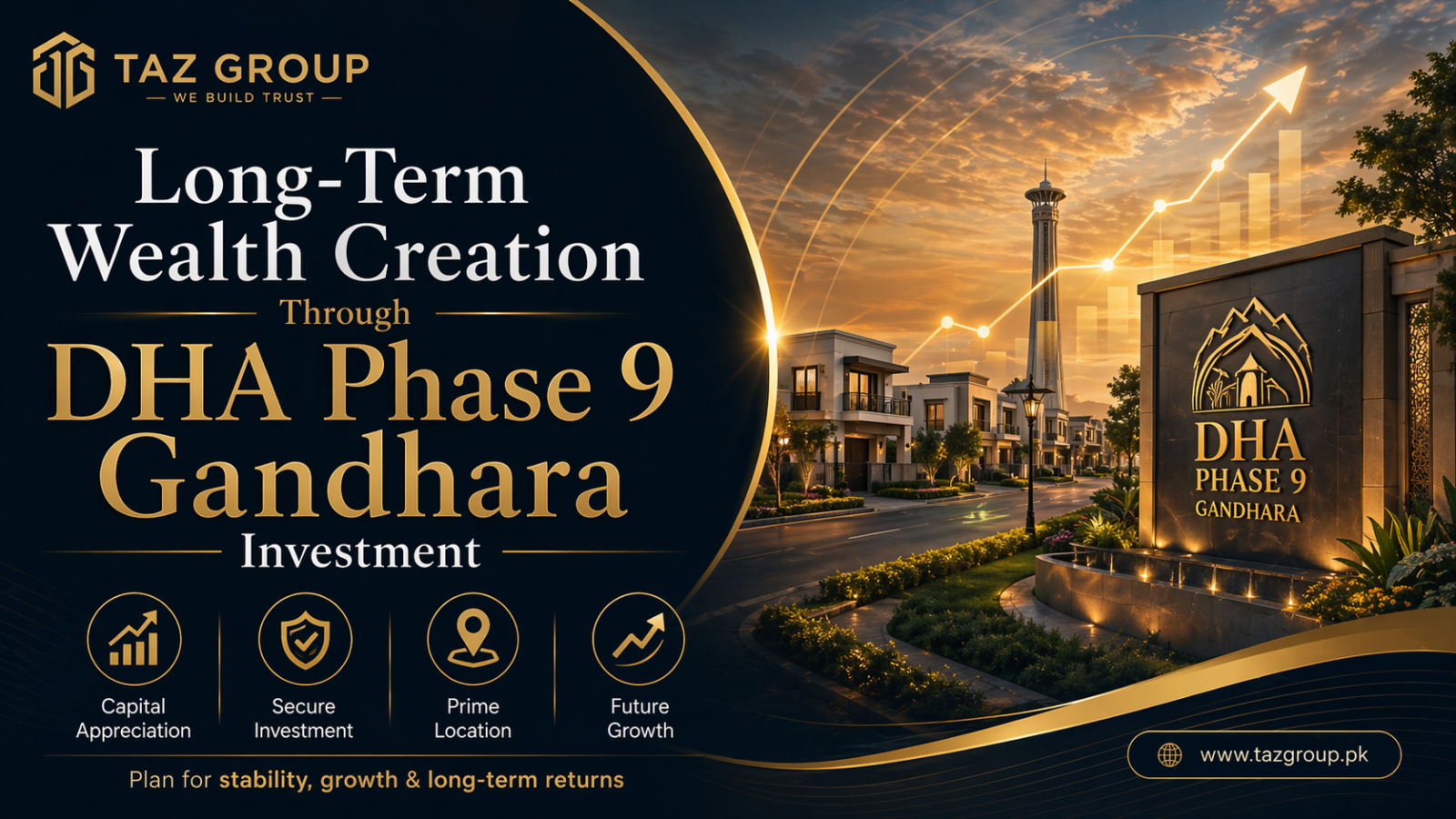 Long-Term Wealth Creation Through DHA Phase 9 Gandhara Investment