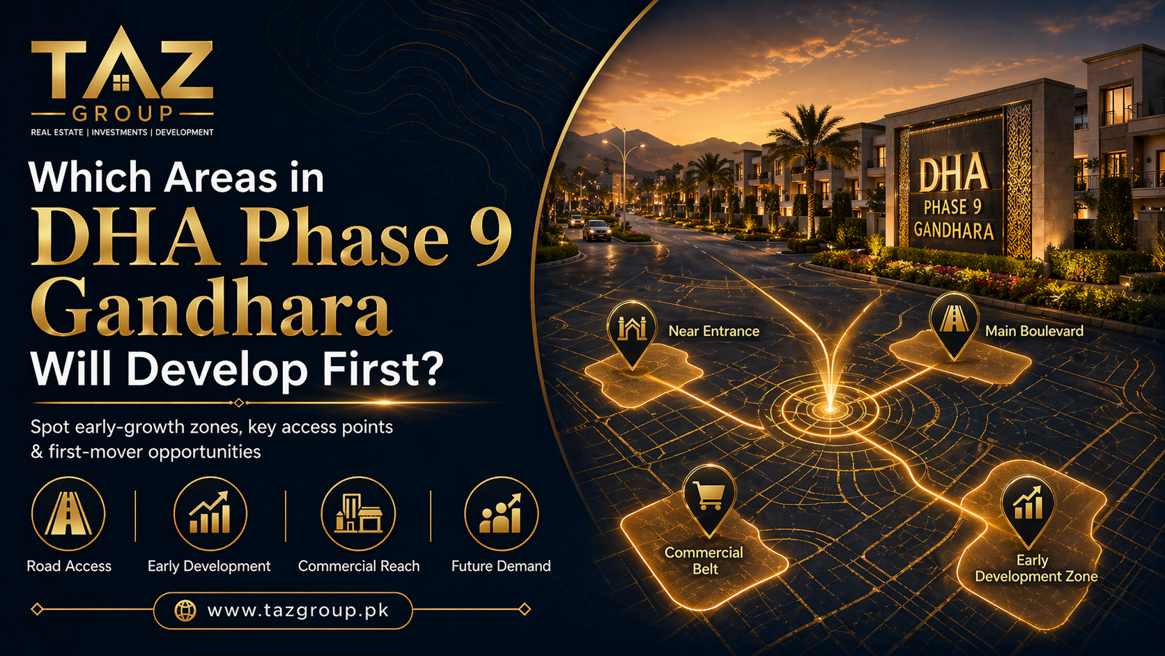 Which Areas in DHA Phase 9 Gandhara Will Develop First?