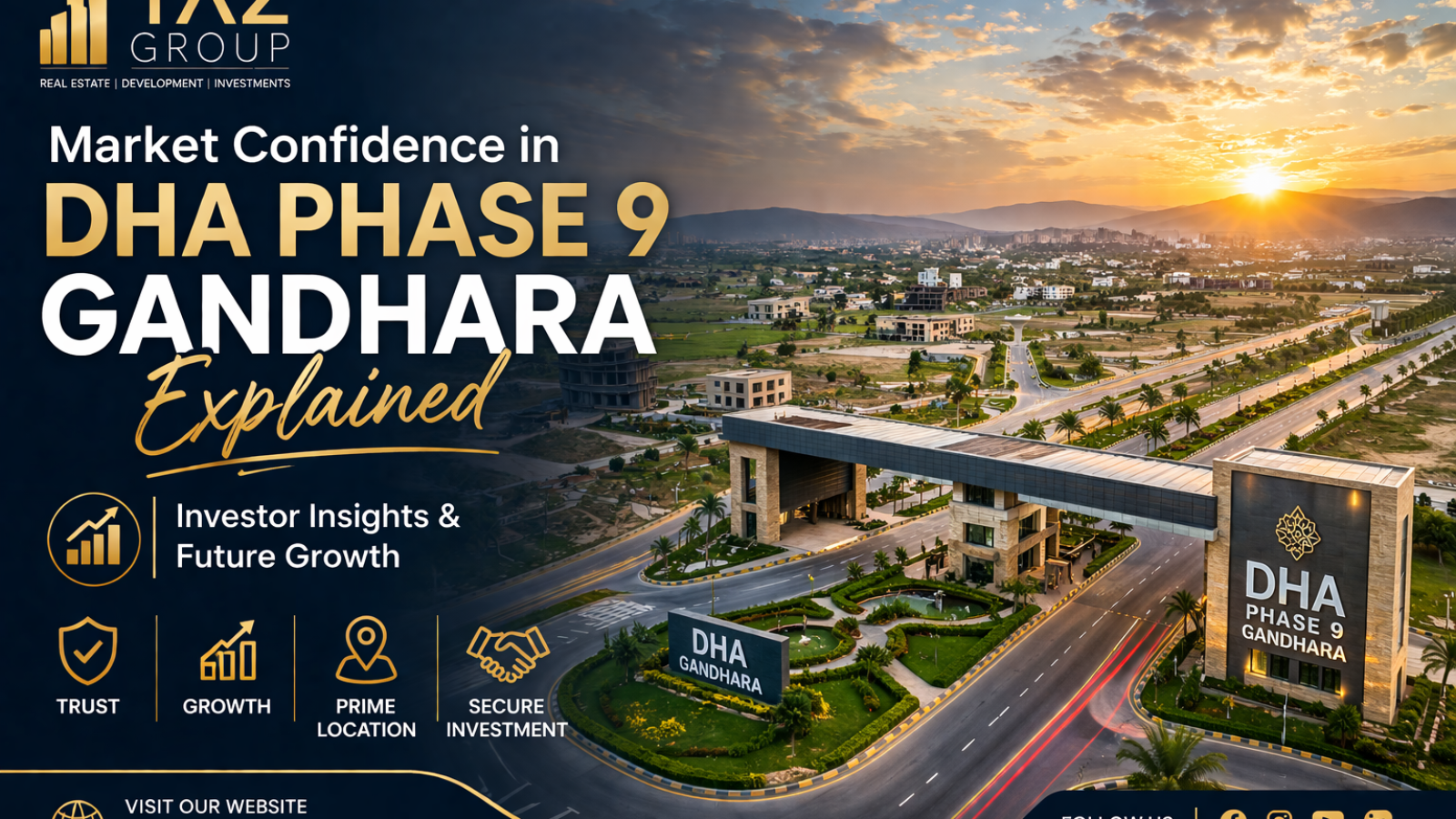 Market Confidence in DHA Phase 9 Gandhara Explained