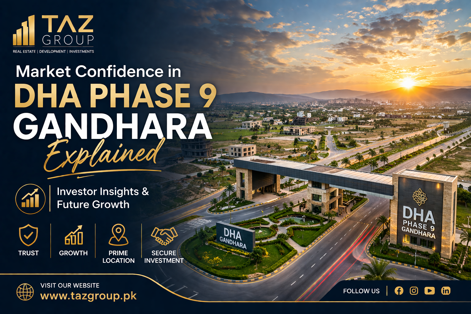 Market Confidence in DHA Phase 9 Gandhara Explained