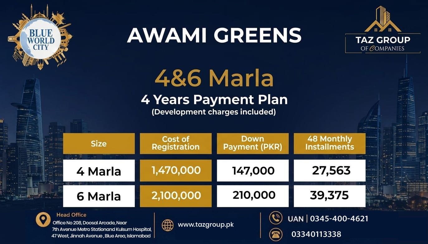blue world city awami greens