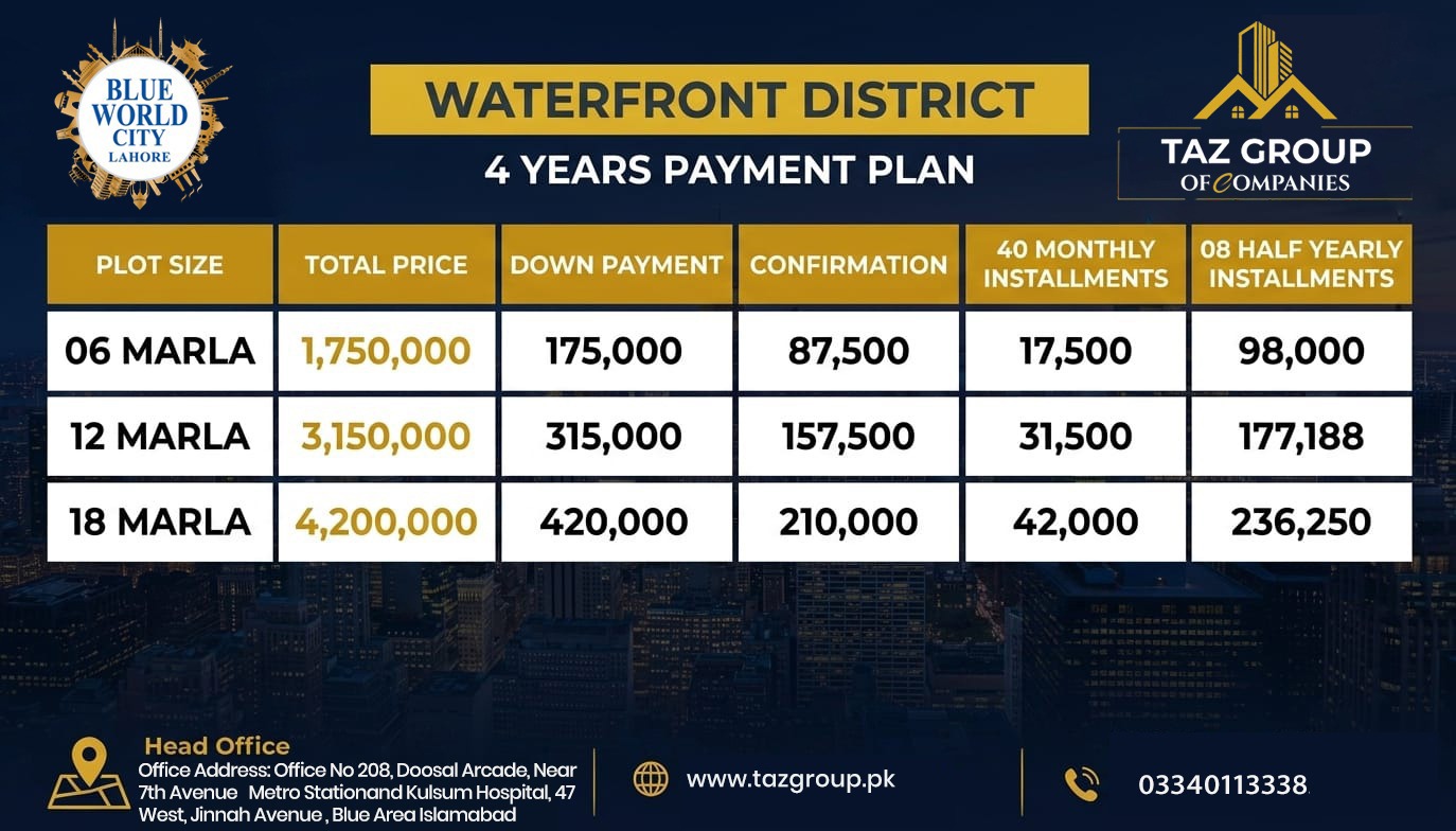 waterfron block payment plan