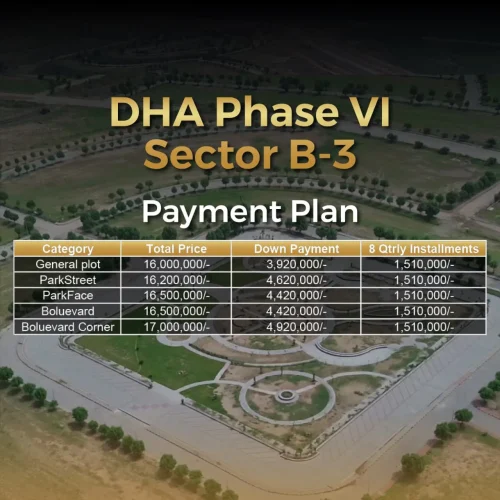 DHA Islamabad Phase 6 Payment Plan